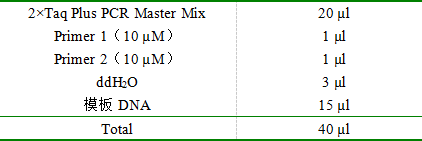 simgen-動(dòng)物組織DNA試劑盒-2×Taq Plus PCR Master Mix-配置體系